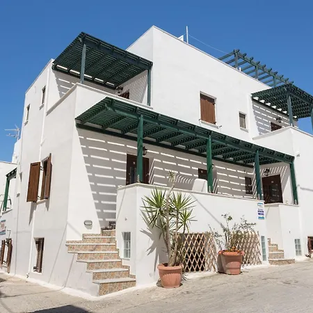 Depis Place Economy * Naxos City